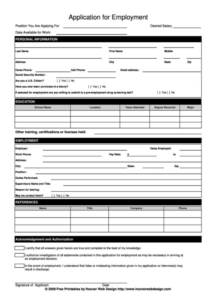 Free Job Application Form Template PDF